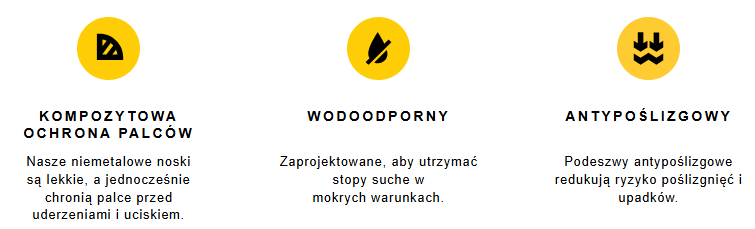 „DEWALT®“ ir „CAT“ bendradarbiauja su „Adidas“ kurdamos riboto leidimo vyriškus darbo ir lauko batus.