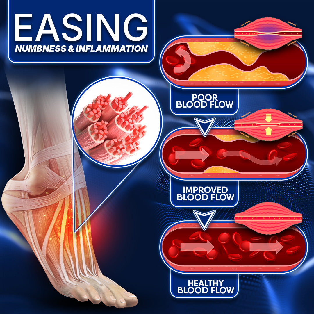 GFOUK™ NumbClear Ultraschallgerät⌚️