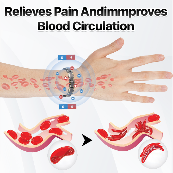 Biancat™ CopperPulse Prosztata Wellness Band