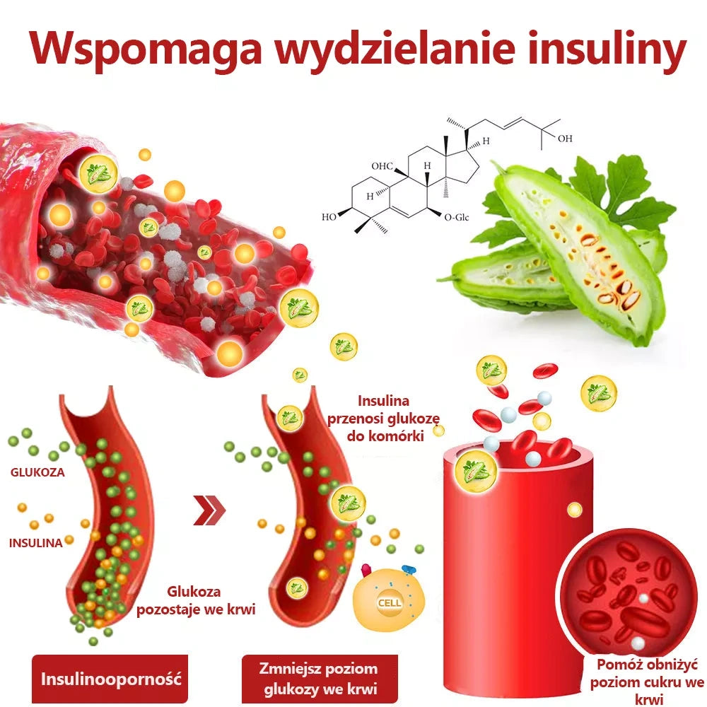 2024 Új porlasztó a vércukorszint szabályozására💥Ideiglenes akciós akció💥