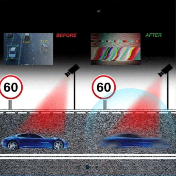 🚗 Vezessen sebességkorlátozás nélkül az Invisiol™ segítségével. Élvezze a gyors vezetést, és maradjon láthatatlan a radarok számára. 👀