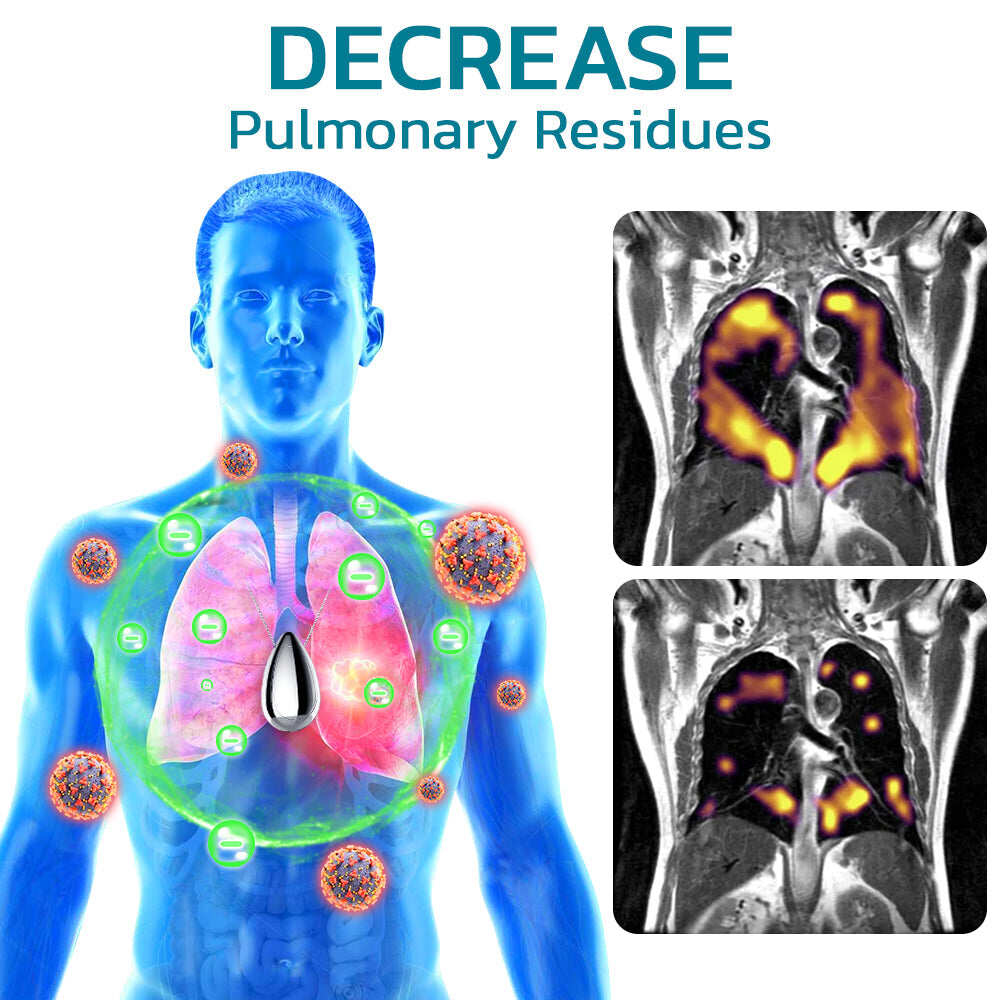 GFOUKTM ImmaculateLungs kézi légtisztító