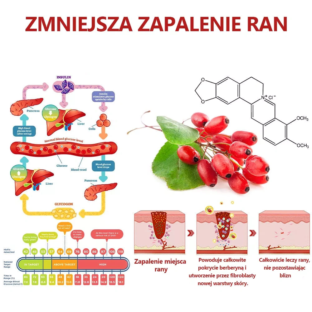2024 Új porlasztó a vércukorszint szabályozására💥Ideiglenes akciós akció💥