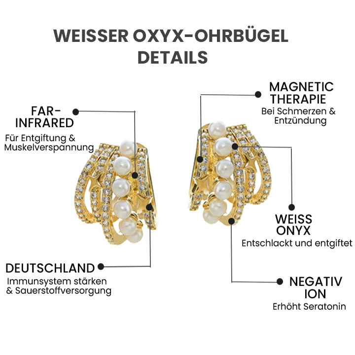 Oveallgo™ Astennu Beauty Lymphvity Auriculotherapy White Onyx fülmandzsetta