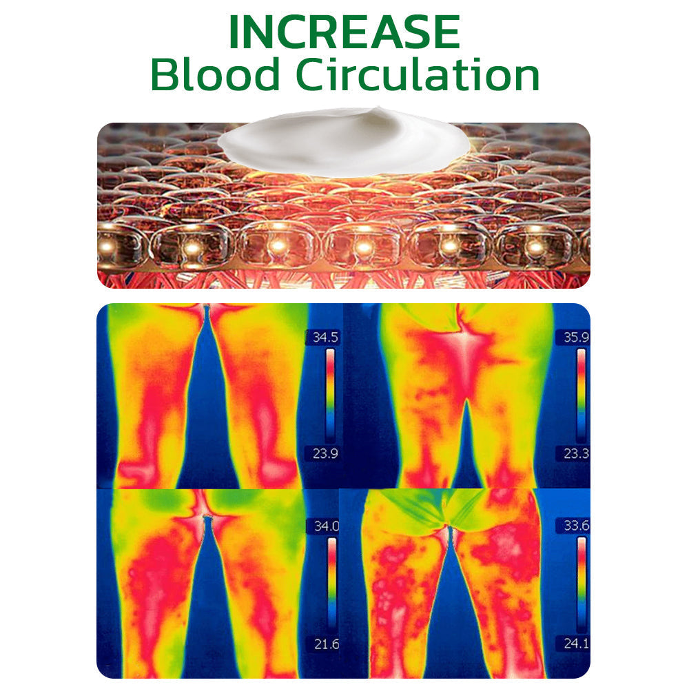 GFOUK™ GingerLegs Anti Swelling Méregtelenítő Kenőcs