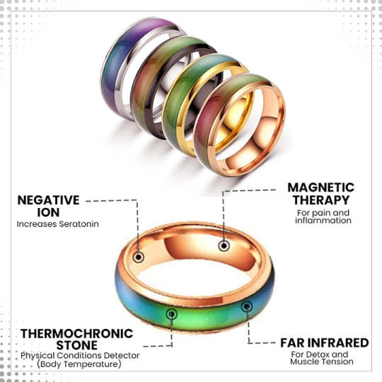 Lymphvity Thermotherapeutic Body Detox Ring