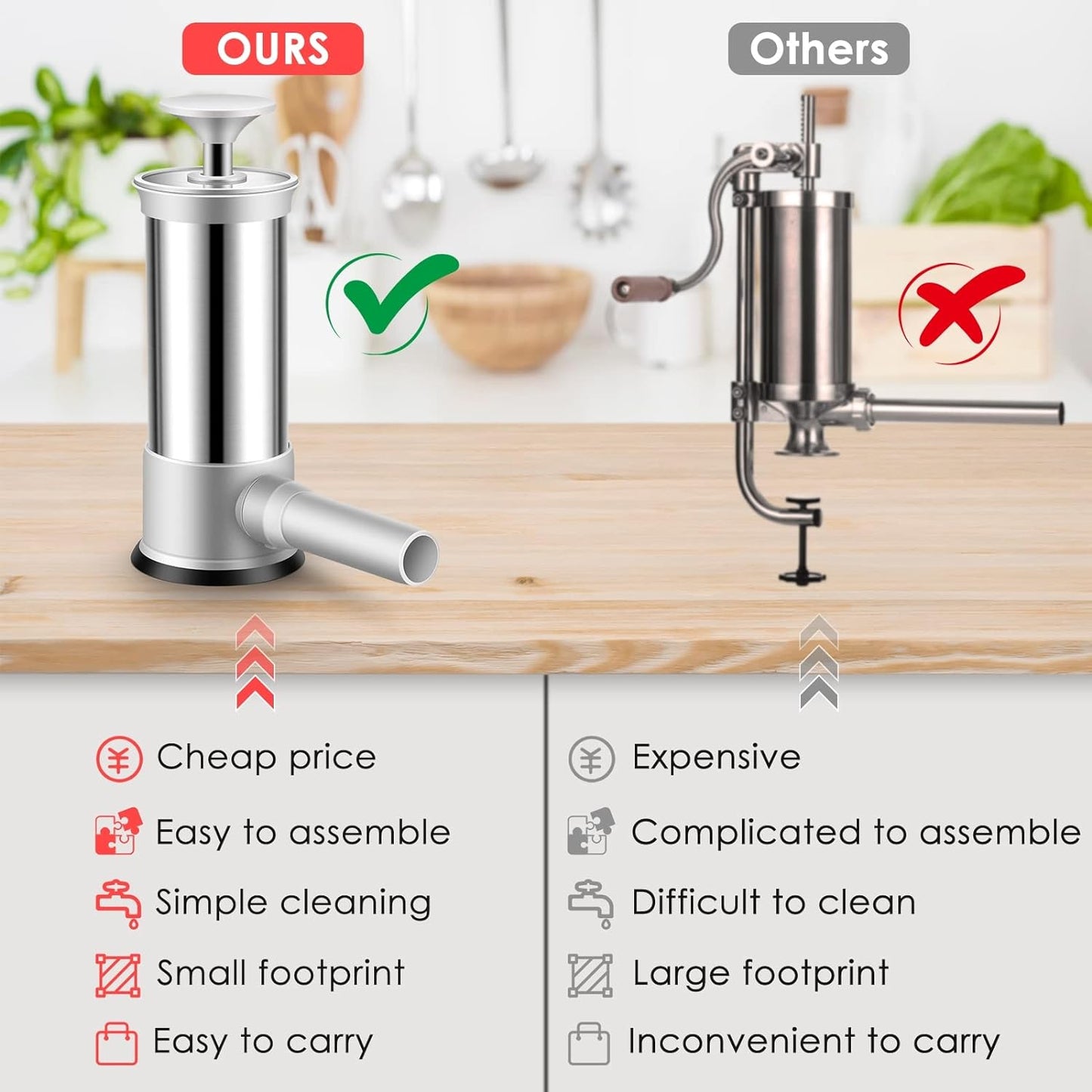 🔥UTOLSÓ NAPI AKCIÓ - 49% KEDVEZMÉNY - KOLBÁSZTÖLTETÉS 4 KÜLÖNBÖZŐ MÉRETŰ TÖLTŐTUVVAL
