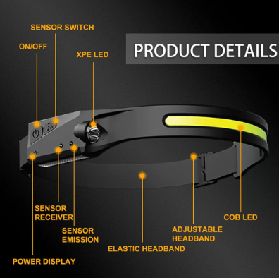 Fényszóró beépített akkumulátorral